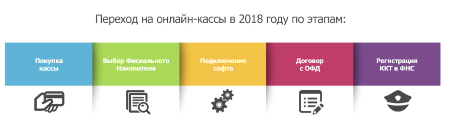 Группа 3.png